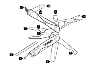 Gerber Dime Multi tool functies